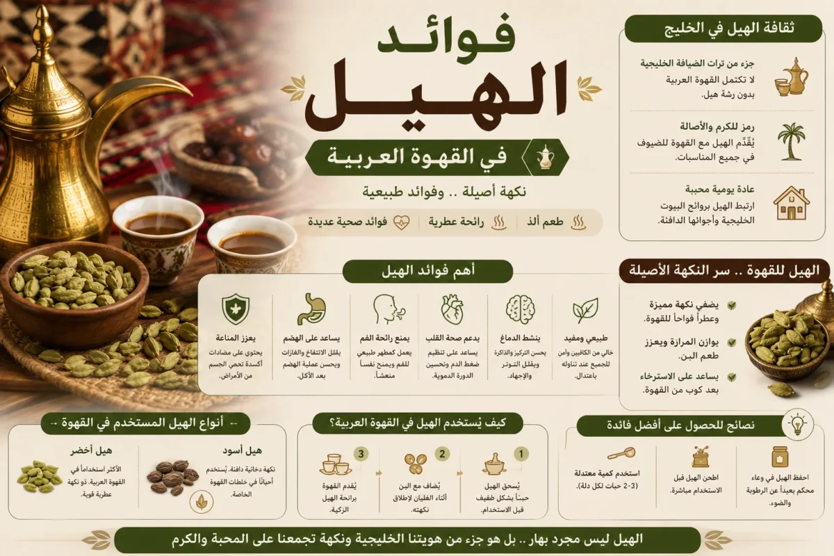 فوائد الهيل في القهوة العربية وثقافة استخدامه في دول الخليج